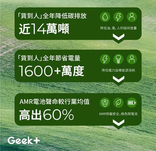 sustainability-2-1
