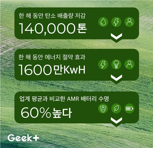 sustainability-2_kr-06