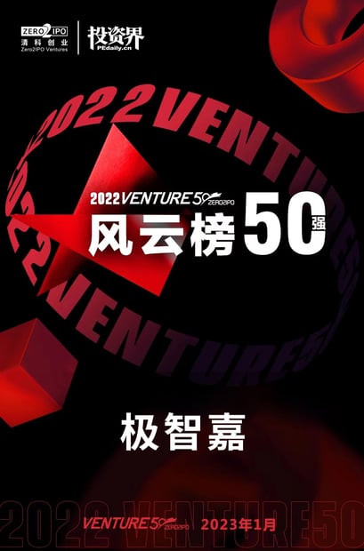 wecom-temp-311545-be64464bdceb68d8603a5db157dd21a9 拷贝