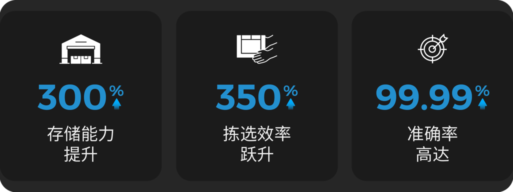 wecom-temp-96275-1094c8453125732c599f26f0f95bdcb5