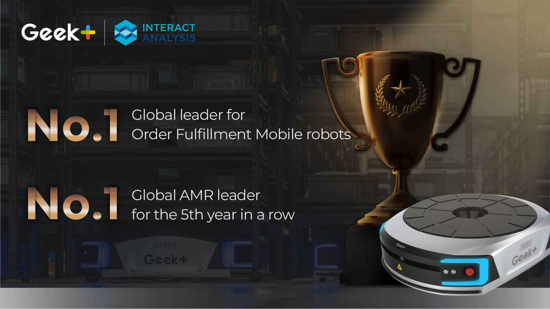 Geek+ leads market share ranking for order fulfillment mobile robots worldwide