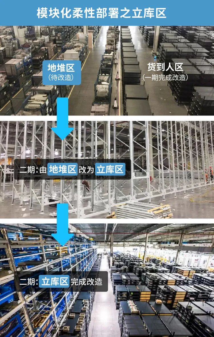 西门子4