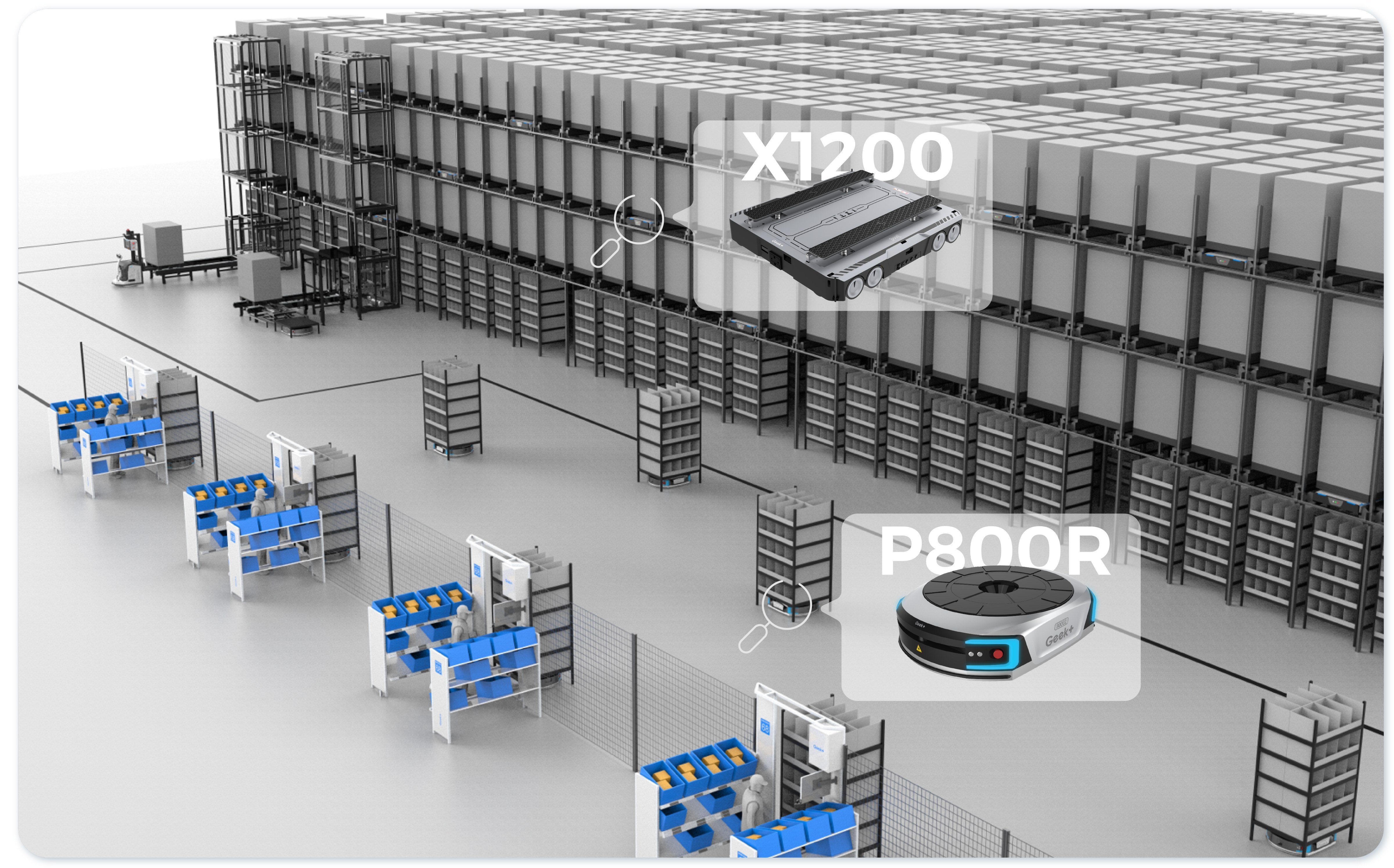 High Storage Density Solutions in the Footwear Industry