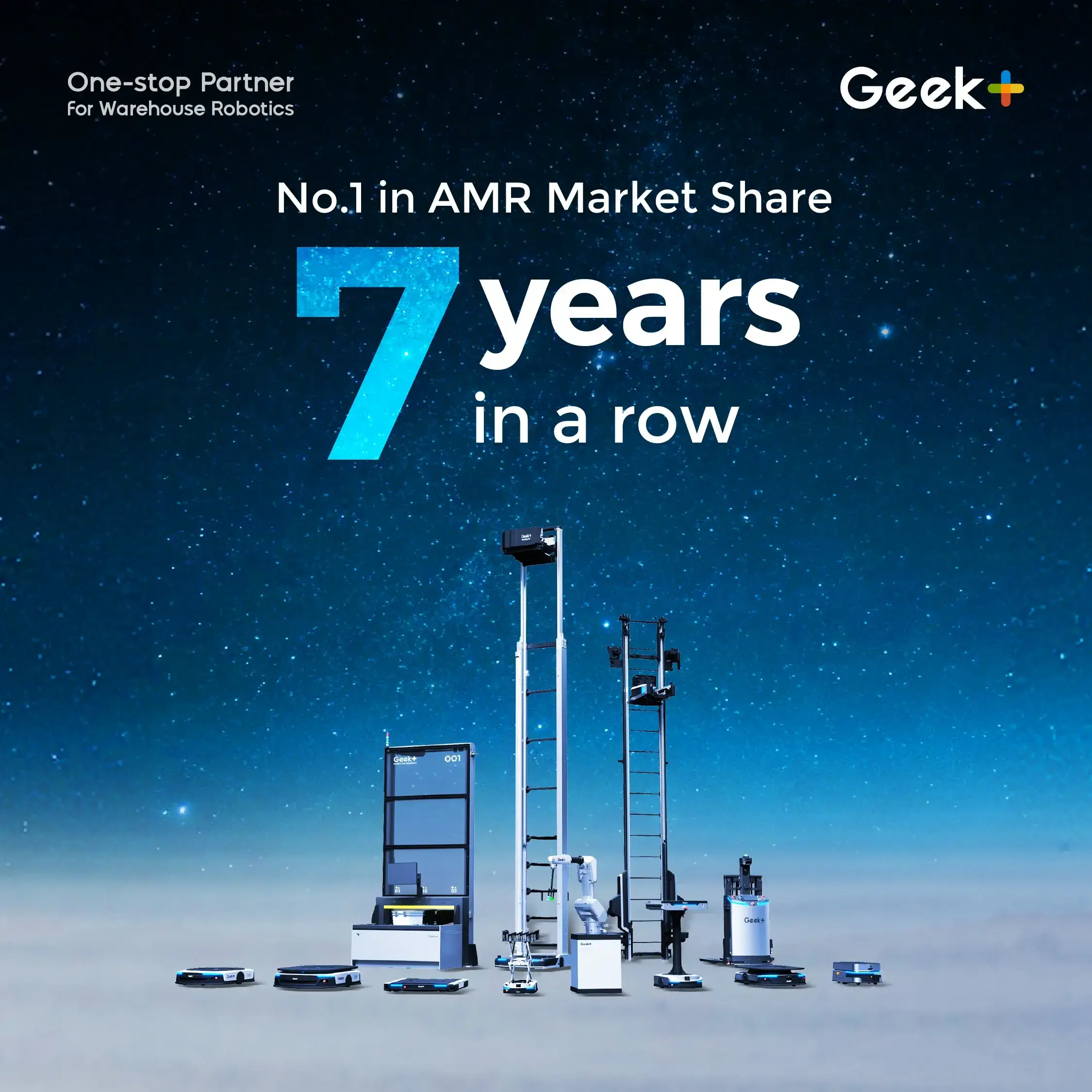 Global Warehouse Robotics Leader Geekplus Maintains the Largest AMR Market Share for the 7th Consecutive Year in a Growing Market