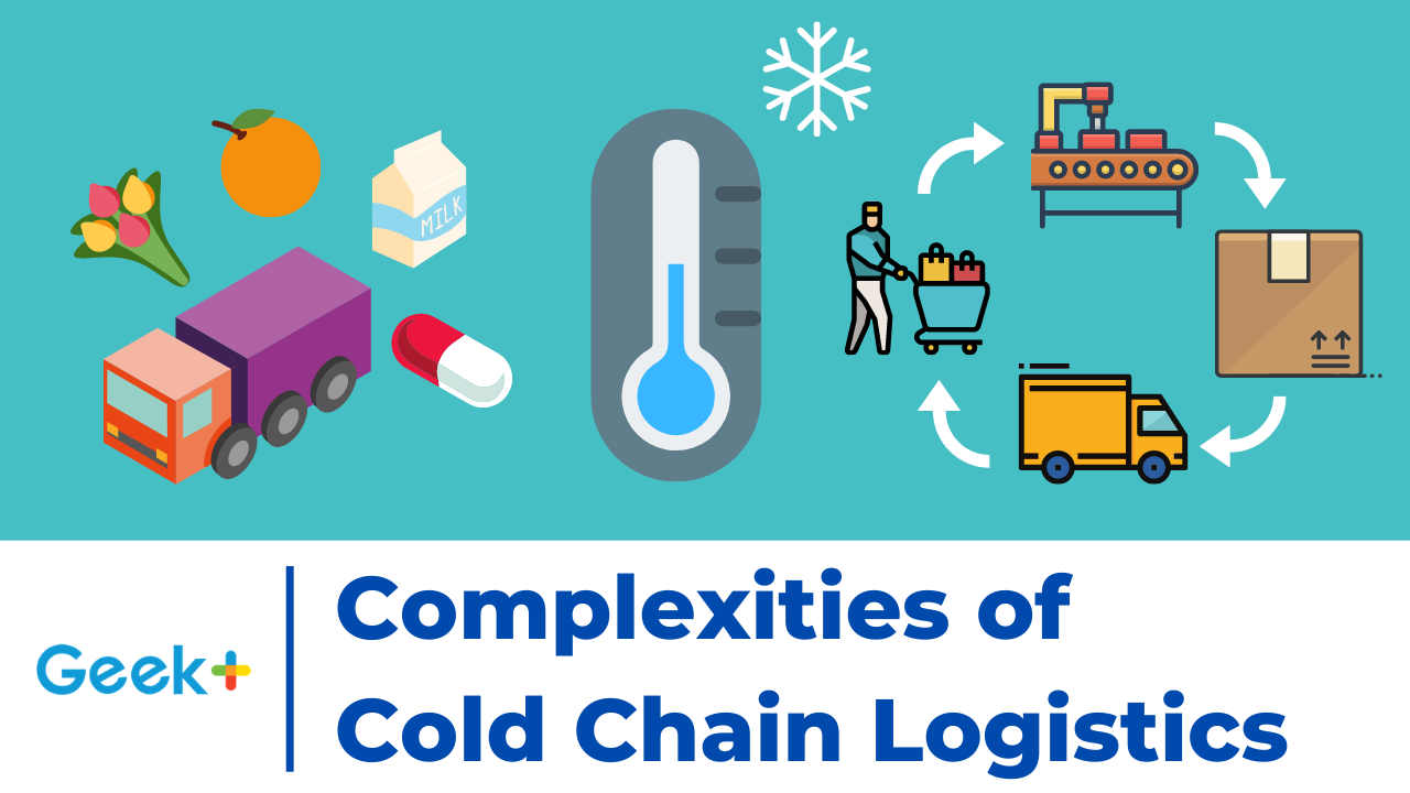 Firing Up Cold Chains Through Automation