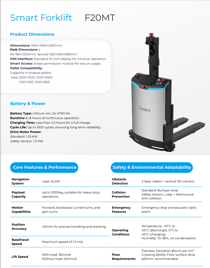 F Series Product Fact Sheet