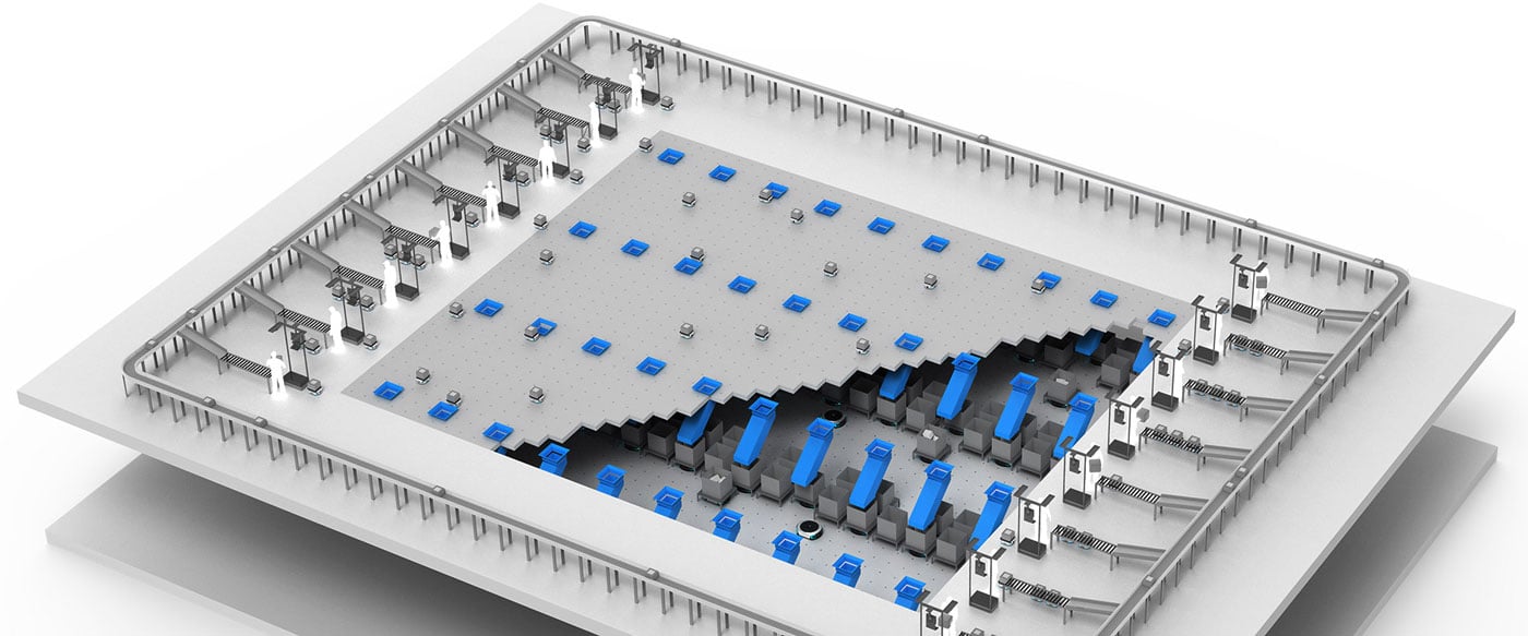 Multi-layer Sorting GeekPlus