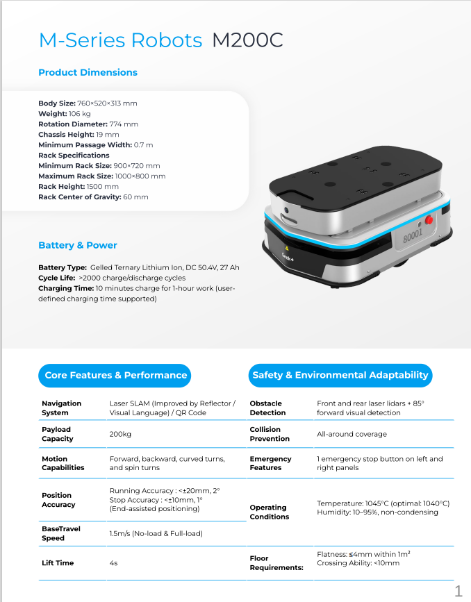 M Series Product Fact Sheet