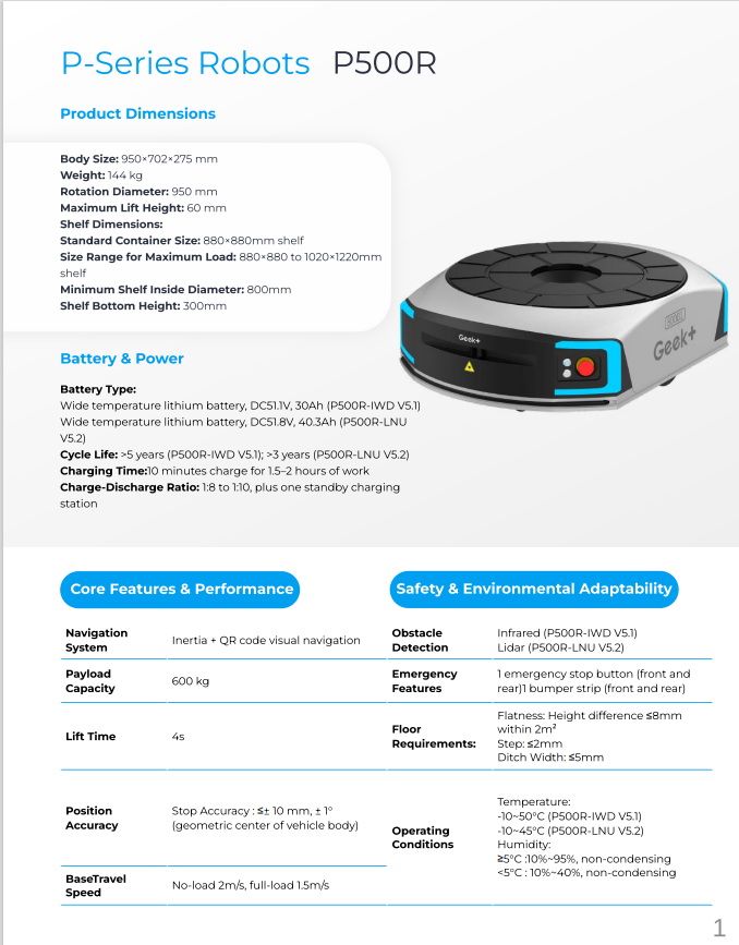 P Series Product Fact Sheet