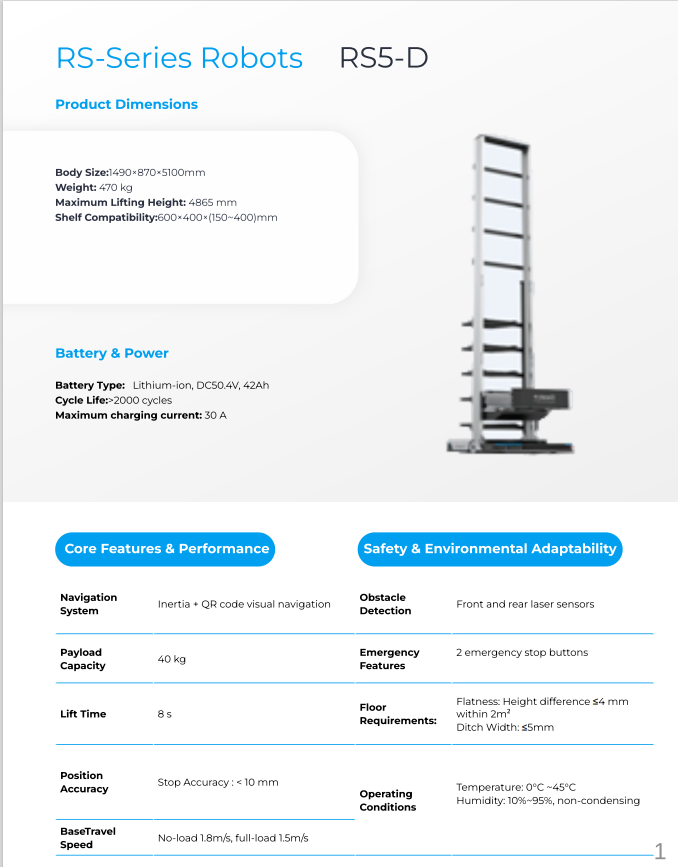 RS Series Product Fact Sheet