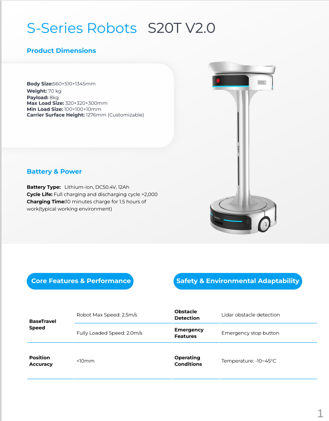 S Series Product Fact Sheet