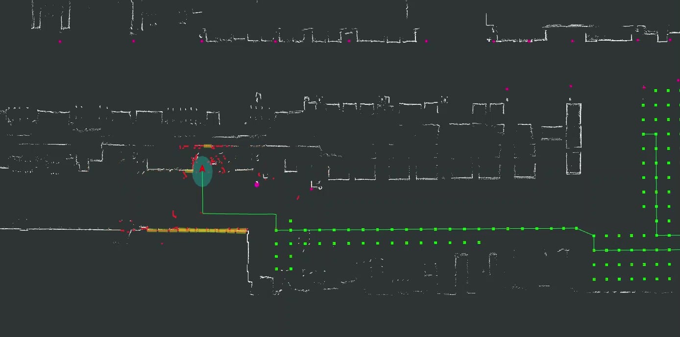 SLAM Navigation