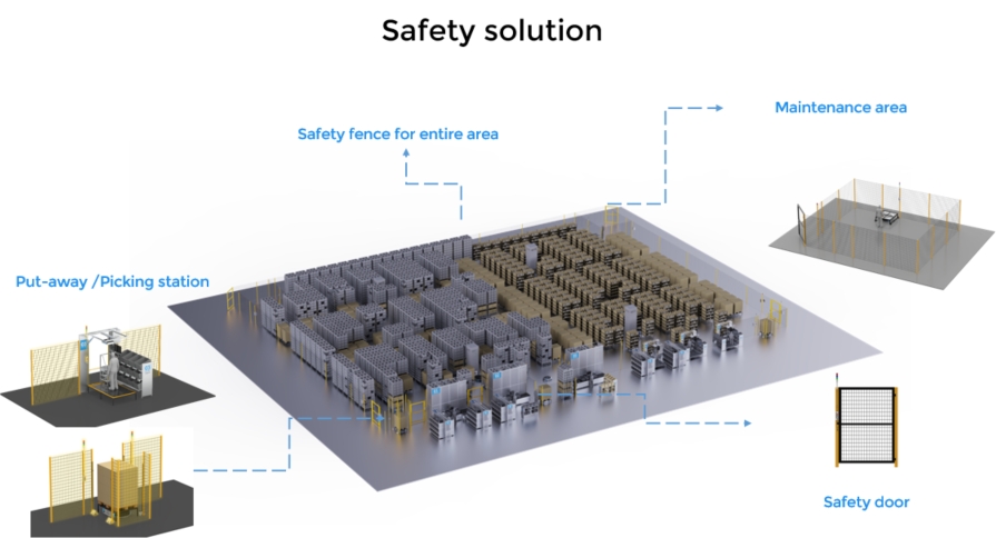AMR Safety Standards and Compliance: The Enterprise Guide to Risk Mitigation and Operational Excellence