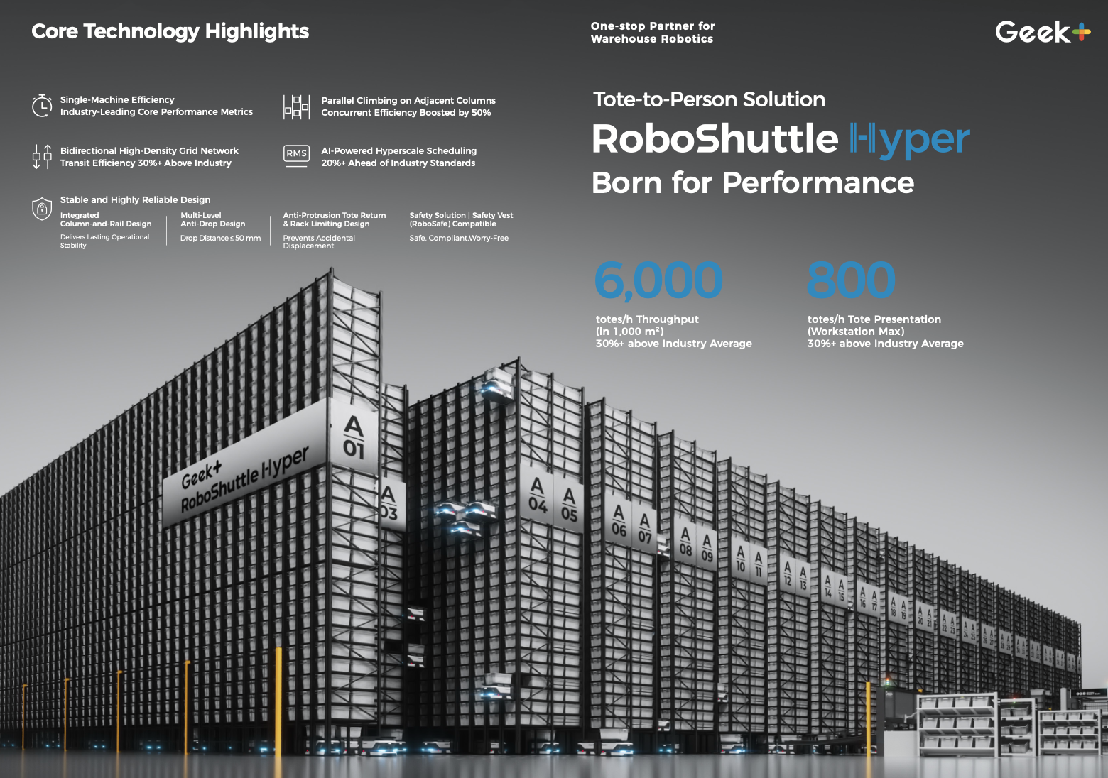 RS Hyper Product Brochure