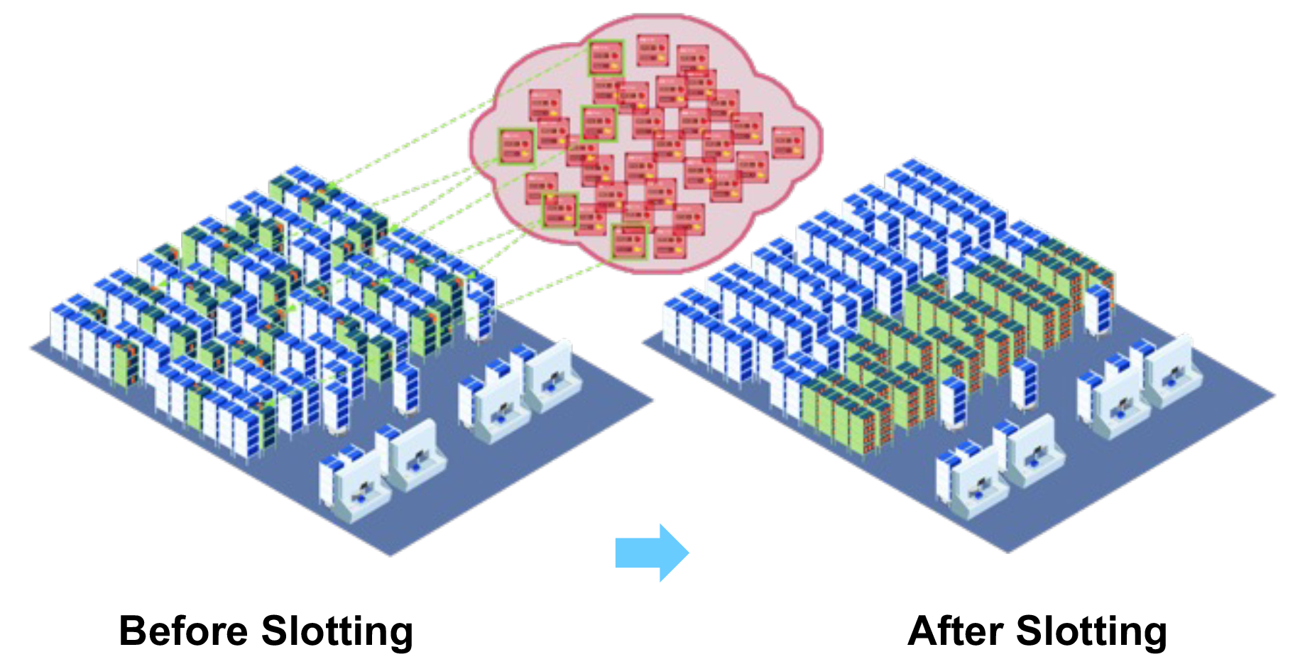 The Hottest Items Belong at the Front of the Warehouse: Your Guide to Dynamic Slotting