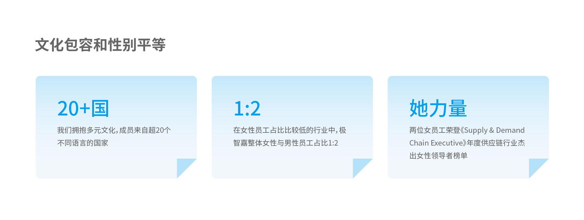 sustainability page-中文版修改_画板 1 副本 6(1)